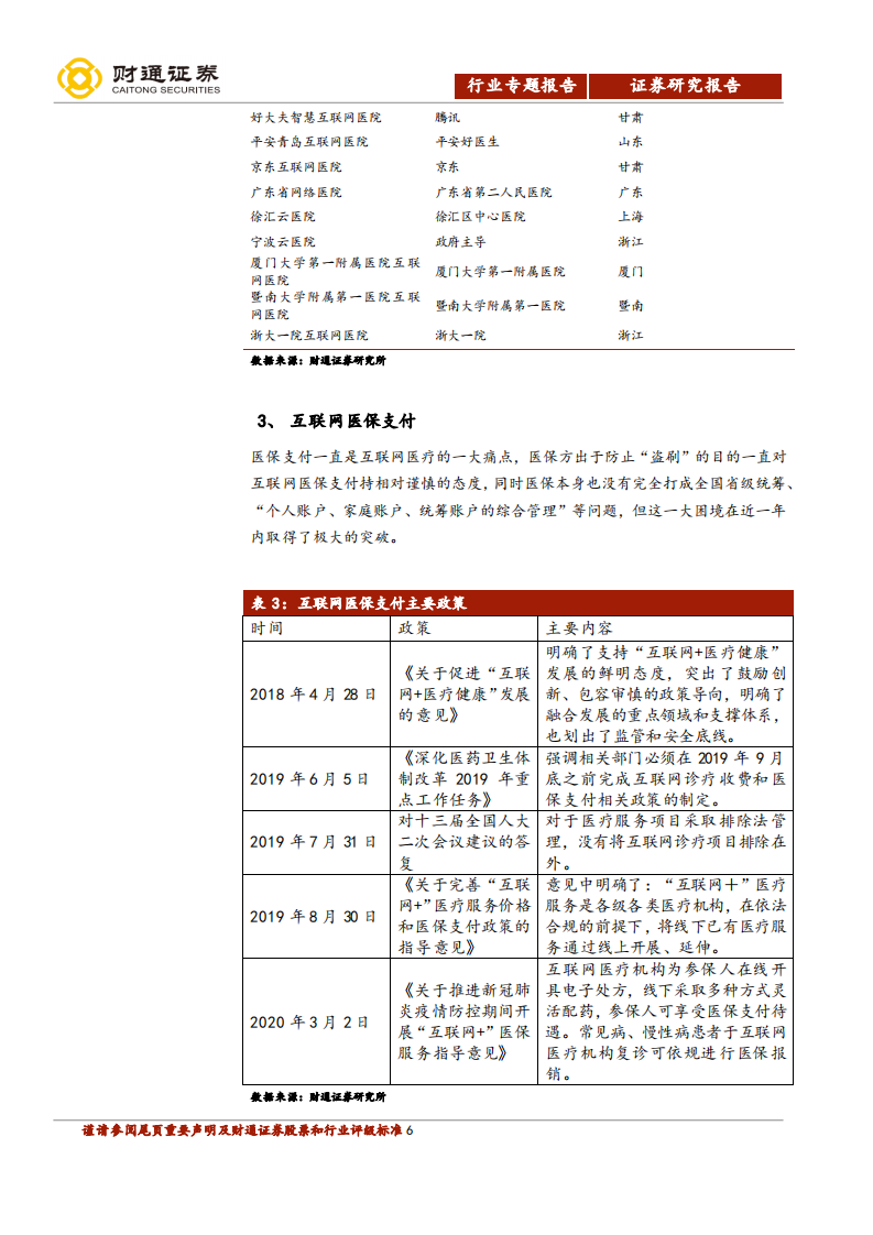互联网医疗行业报告：科技助力抗疫，互联网医疗迎&ldquo;春天&rdquo;-200325.pdf 第6页