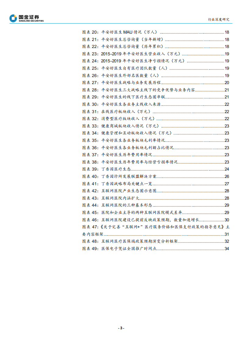 互联网医疗行业深度：破局之路，行则将至-200408.pdf 第3页
