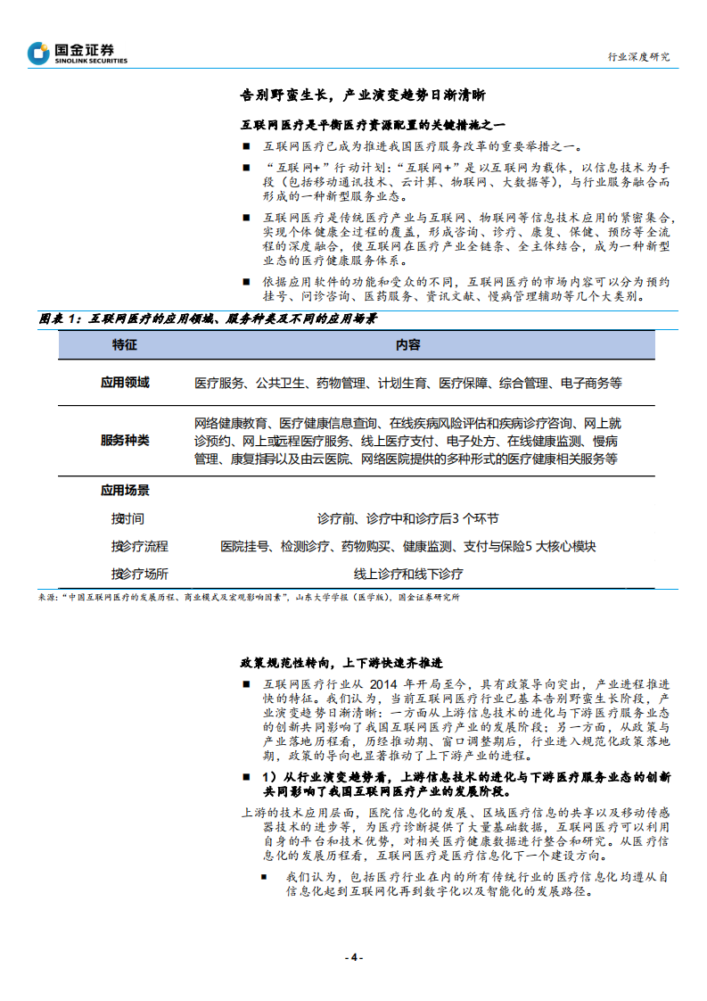 互联网医疗行业深度：破局之路，行则将至-200408.pdf 第4页