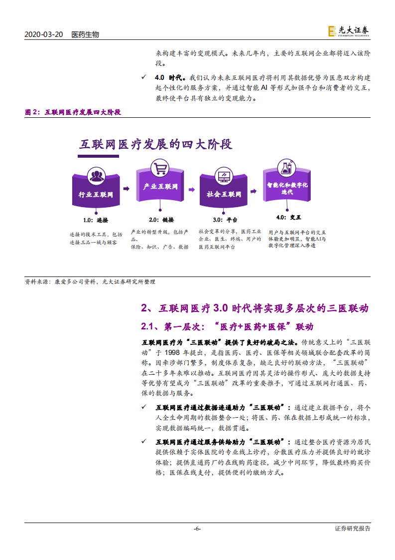 互联网医疗行业深度报告：互联网医疗终迎3.0时代，多层次三医联动有望开启-200320.pdf 第6页