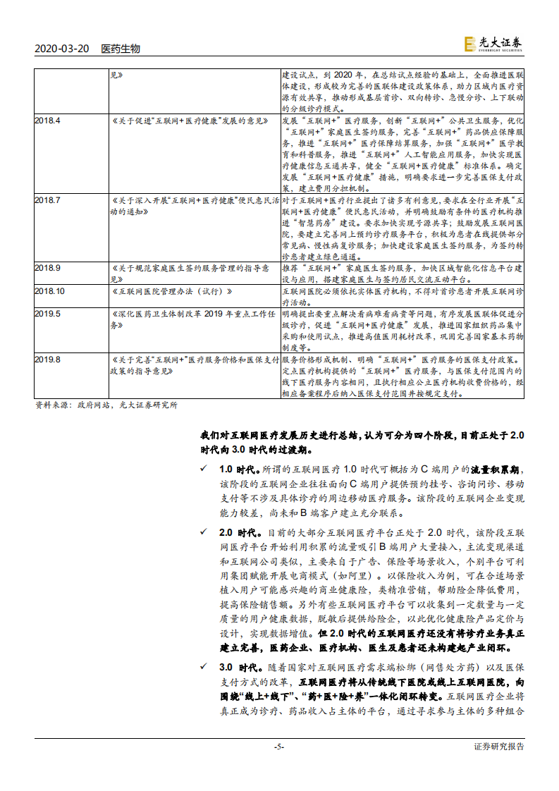 互联网医疗行业深度报告：互联网医疗终迎3.0时代，多层次三医联动有望开启-200320.pdf 第5页