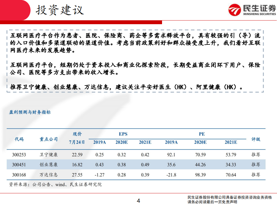 互联网医疗行业系列专题报告Ⅱ：互联网医疗平台商业模式有哪些？-20200727.pdf 第4页