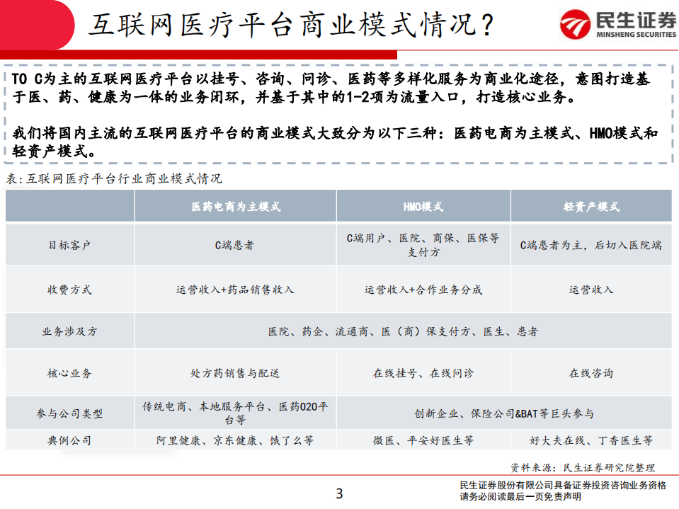 互联网医疗行业系列专题报告Ⅱ：互联网医疗平台商业模式有哪些？-20200727.pdf 第3页
