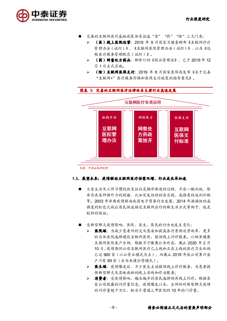 互联网医疗行业深度报告：互联网医疗，青云直上正当时-200213.pdf 第6页