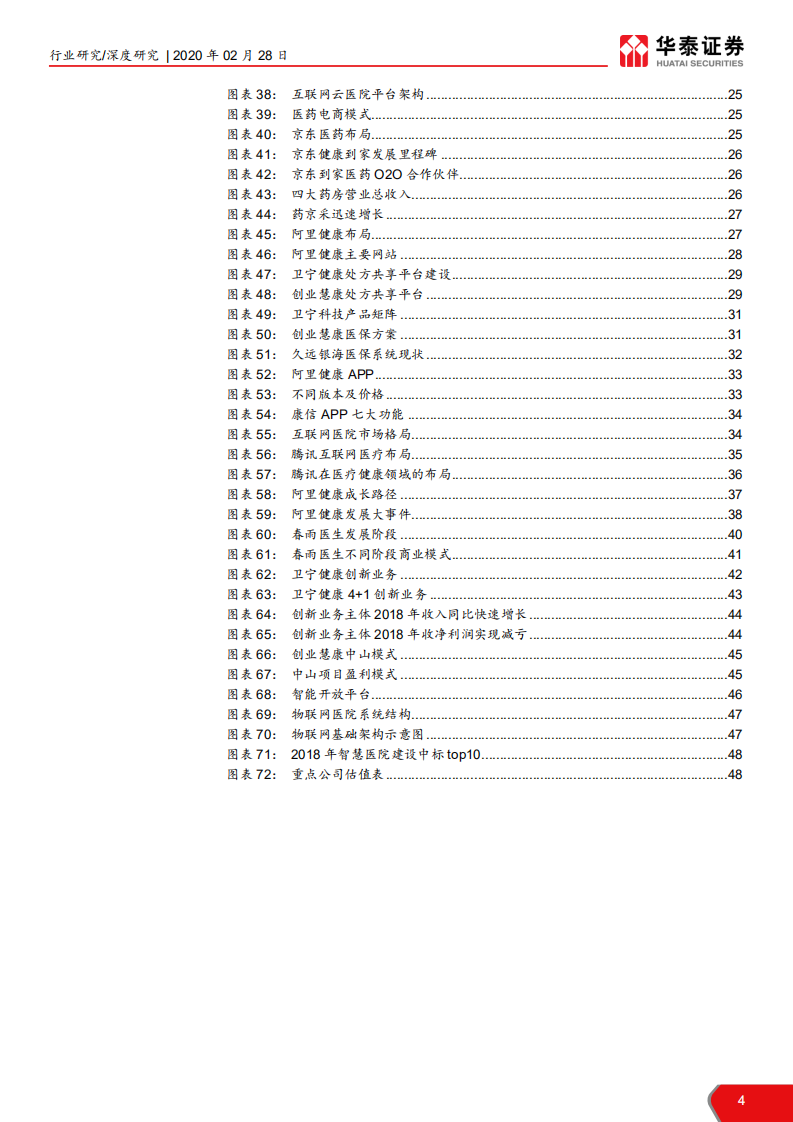 互联网医疗行业深度：互联网医疗行业分析框架-200228.pdf 第4页