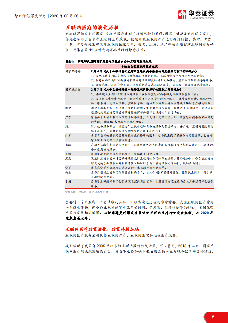 互联网医疗行业深度：互联网医疗行业分析框架-200228.pdf 第5页