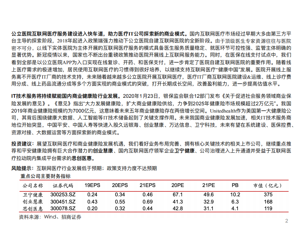 互联网医疗行业：医疗IT厂商的双重机遇-200315.pdf 第2页