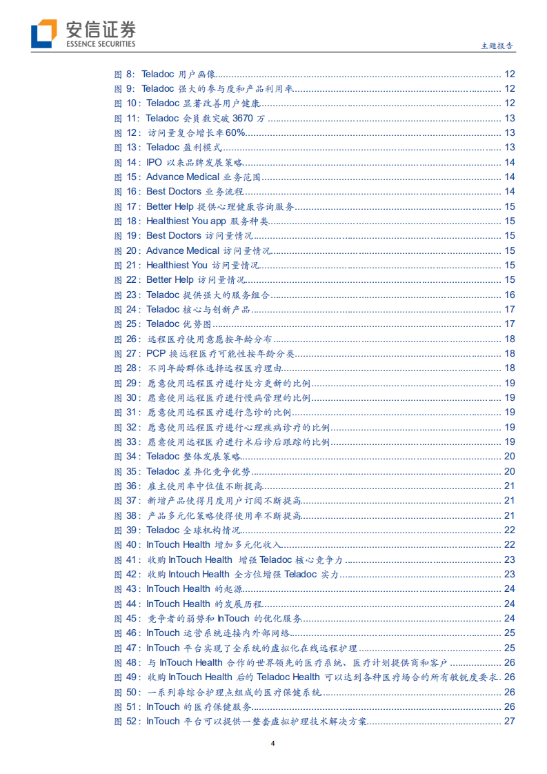 互联网医疗行业医疗信息化专题系列二：解构远程医疗标杆Teladoc崛起之路，找寻中国医疗企业新方向-200604.pdf 第4页