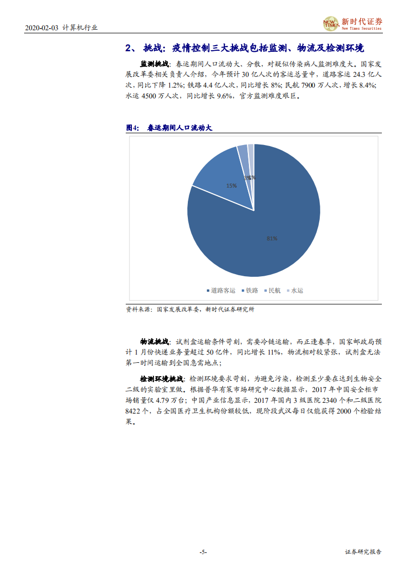 计算机行业：科技助力医疗，疫情大数据与互联网医疗-200203.pdf 第5页