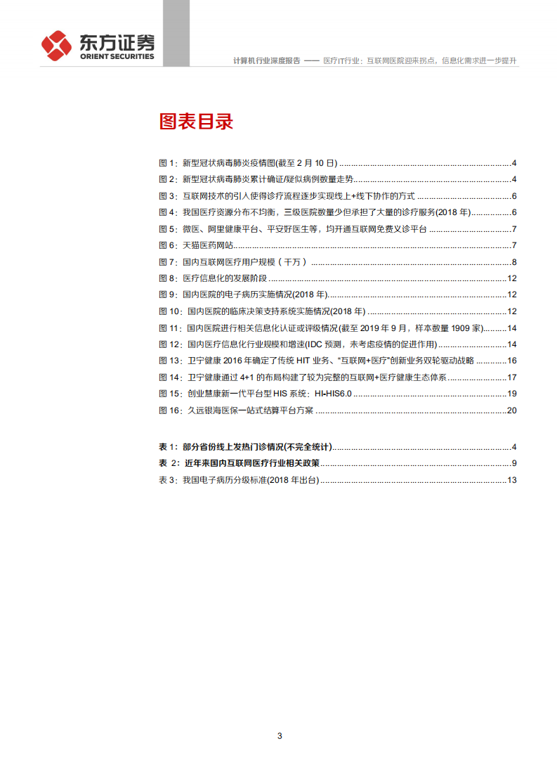 计算机行业深度报告：医疗IT行业，互联网医院迎来拐点，信息化需求进一步提升-200212.pdf 第3页