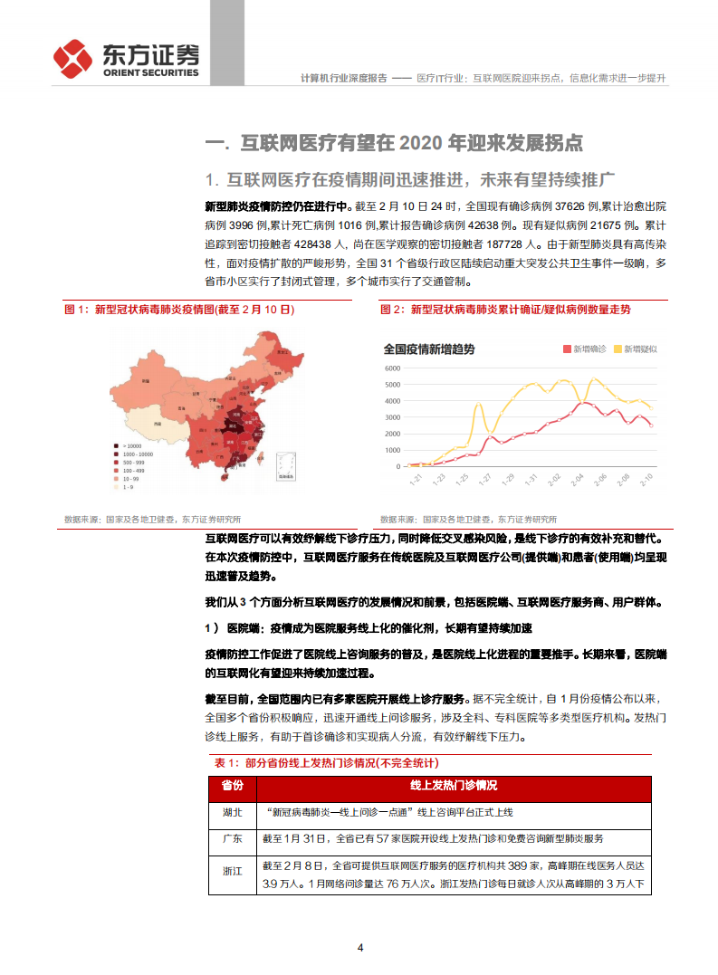 计算机行业深度报告：医疗IT行业，互联网医院迎来拐点，信息化需求进一步提升-200212.pdf 第4页