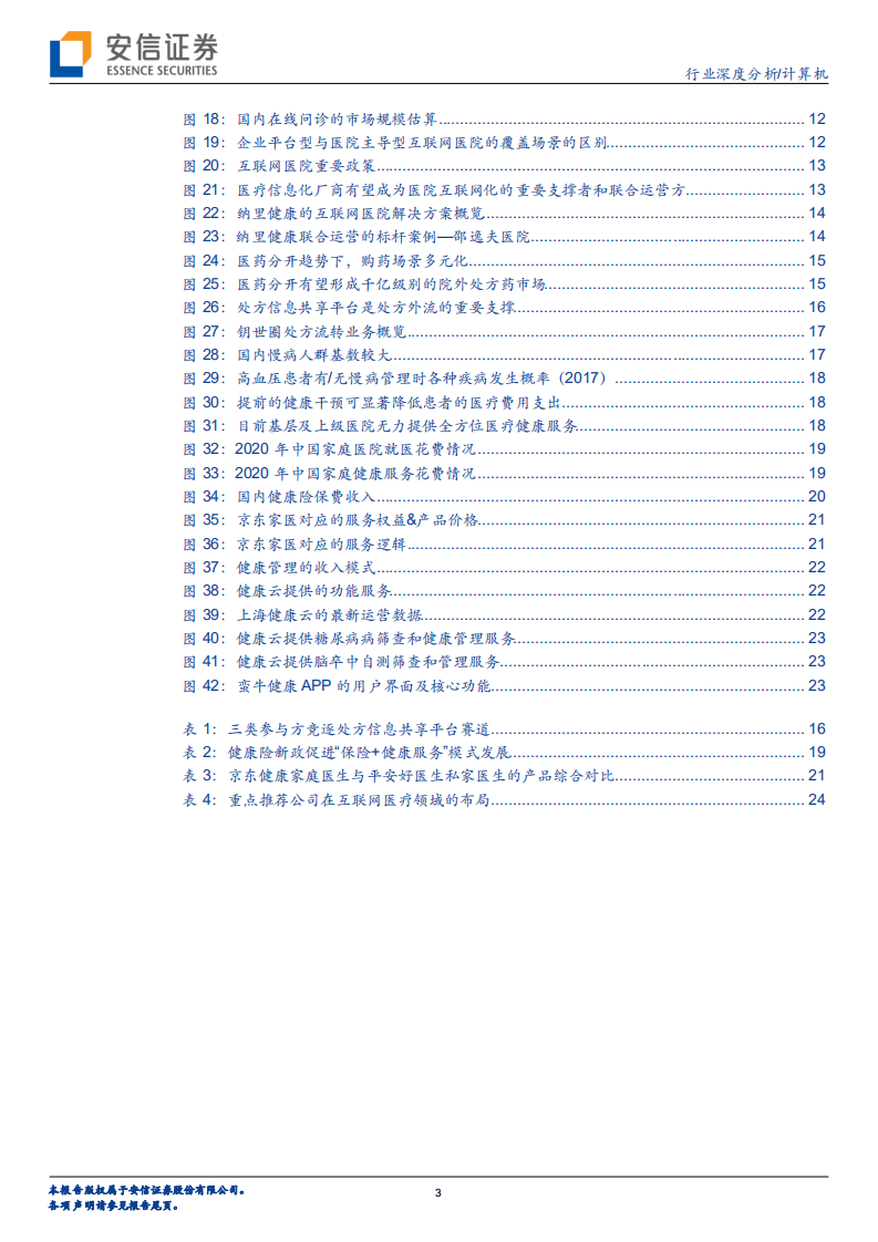 计算机行业医疗信息化系列报告之互联网医疗篇：互联网医疗，&ldquo;乌云&rdquo;背后的金边-20200914.pdf 第3页
