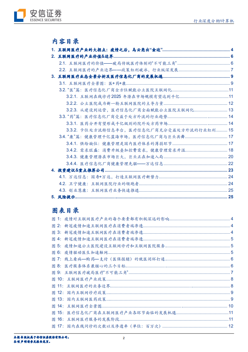 计算机行业医疗信息化系列报告之互联网医疗篇：互联网医疗，&ldquo;乌云&rdquo;背后的金边-20200914.pdf 第2页