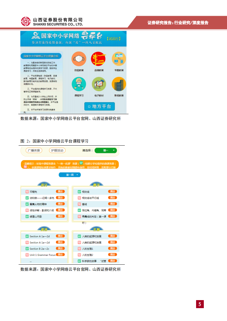 计算机行业专题研究：疫情下的&ldquo;云经济&rdquo;之在线教育、互联网医疗发展提速-200224.pdf 第5页