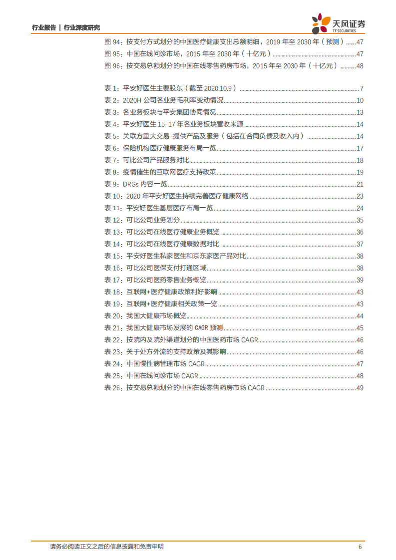 平安好医生：互联网医疗先行者，打造医疗生态圈闭环.pdf 第6页