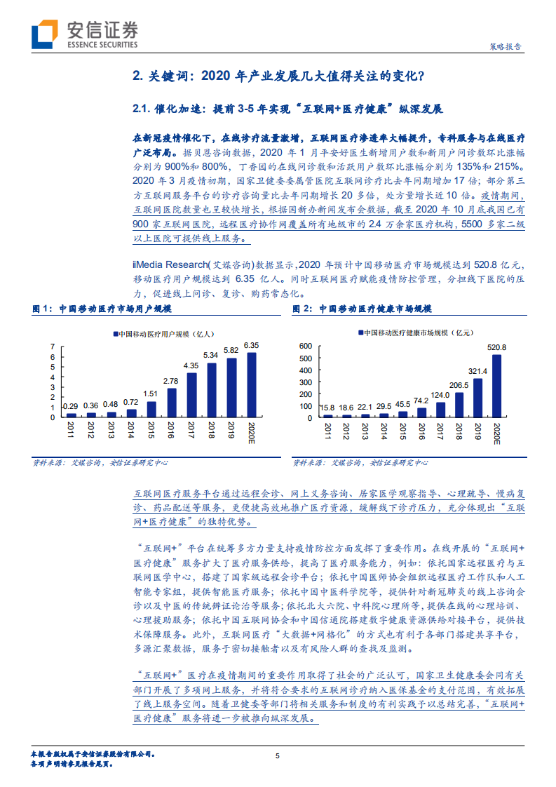 新三板策略报告：2021年互联网医疗行业一二级市场投资机会怎么看？.pdf 第5页