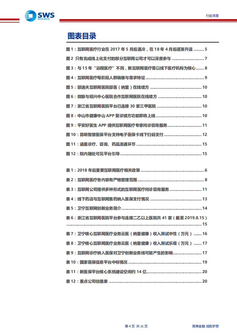 医疗信息化行业深度之三：互联网医疗首次进医保！重点关注四类公司-190819.pdf 第4页