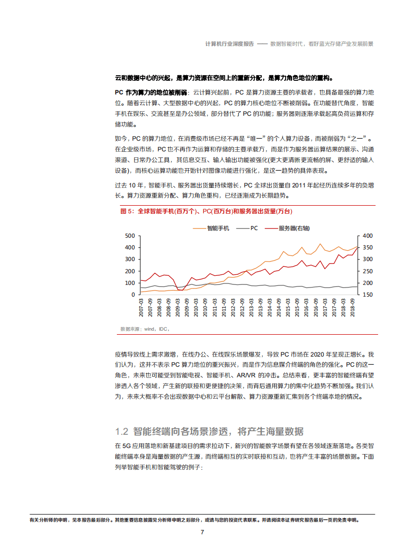 2020年计算机行业蓝光存储产业发展前景分析研究报告.pdf 第6页