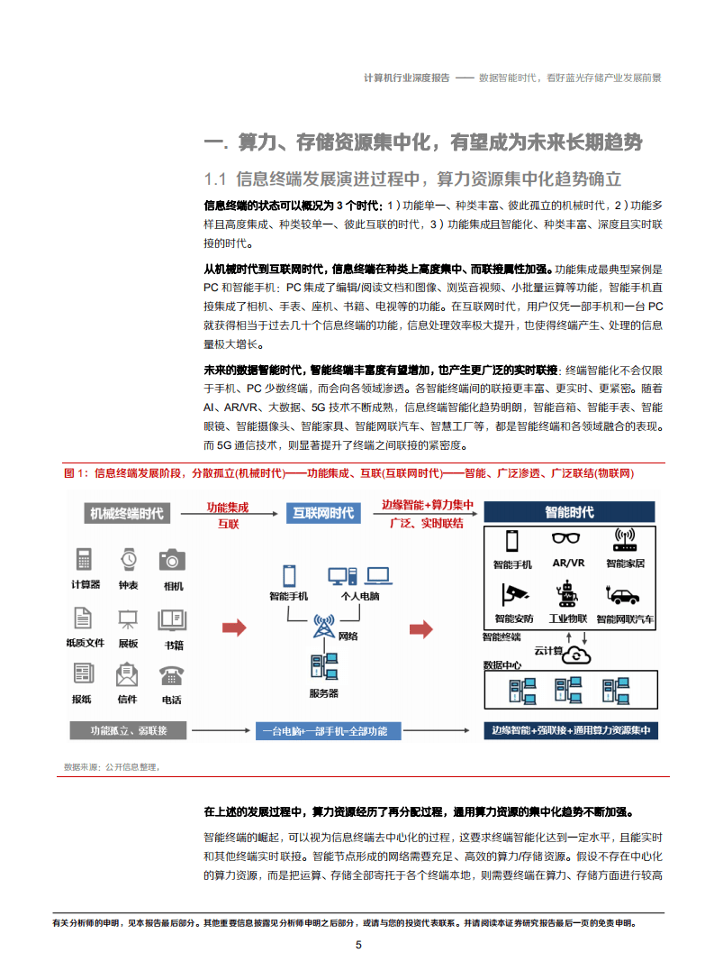 2020年计算机行业蓝光存储产业发展前景分析研究报告.pdf 第4页