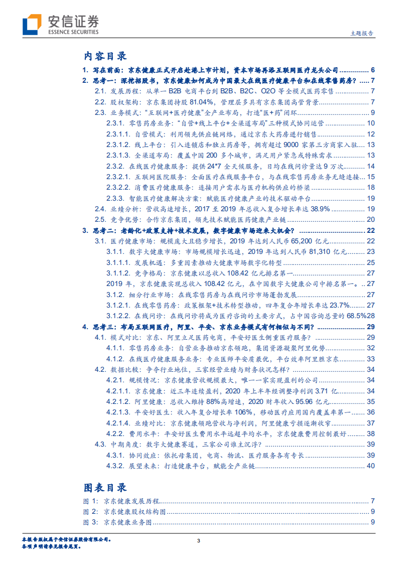新三板医疗信息化专题系列三：从京东健康赴港上市看互联网医疗商业模式-20201020.pdf 第3页