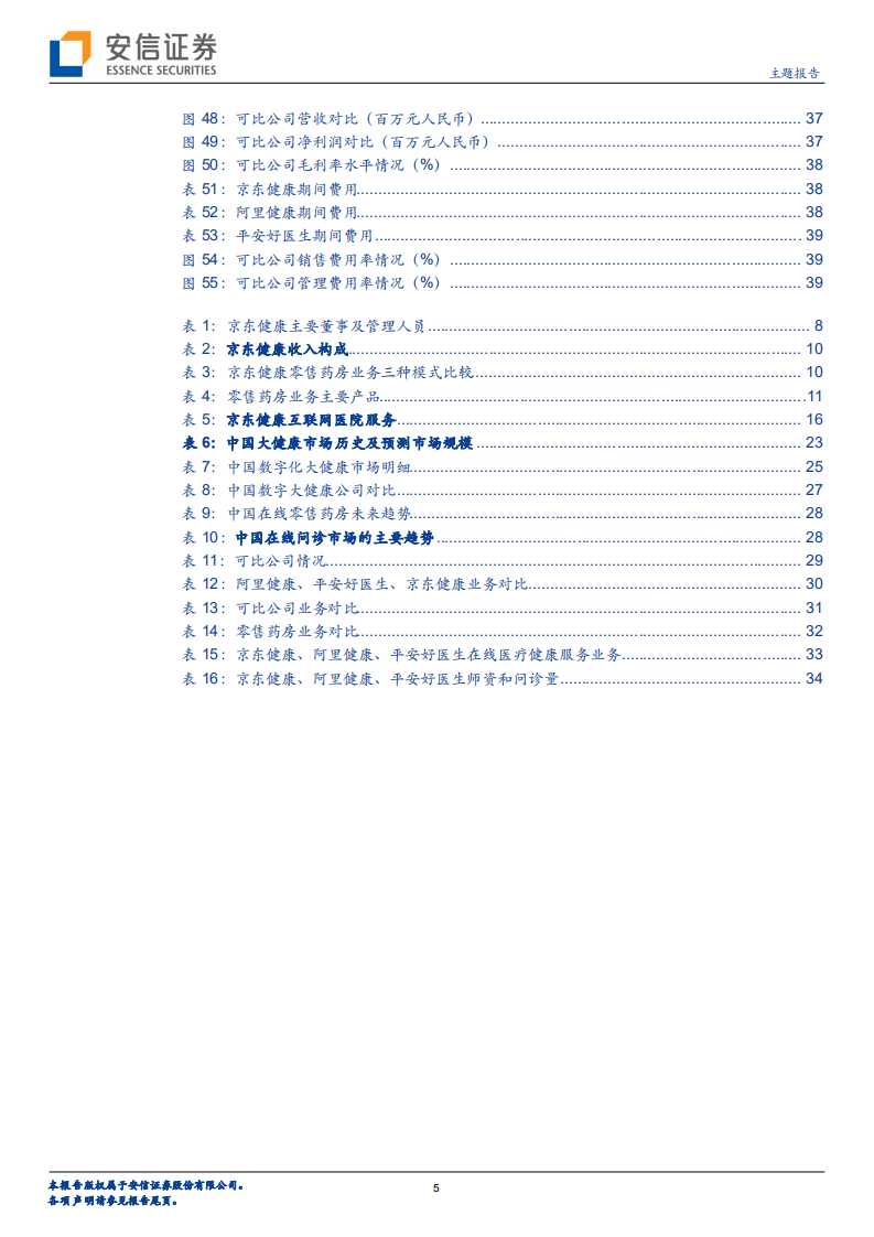 新三板医疗信息化专题系列三：从京东健康赴港上市看互联网医疗商业模式-20201020.pdf 第5页