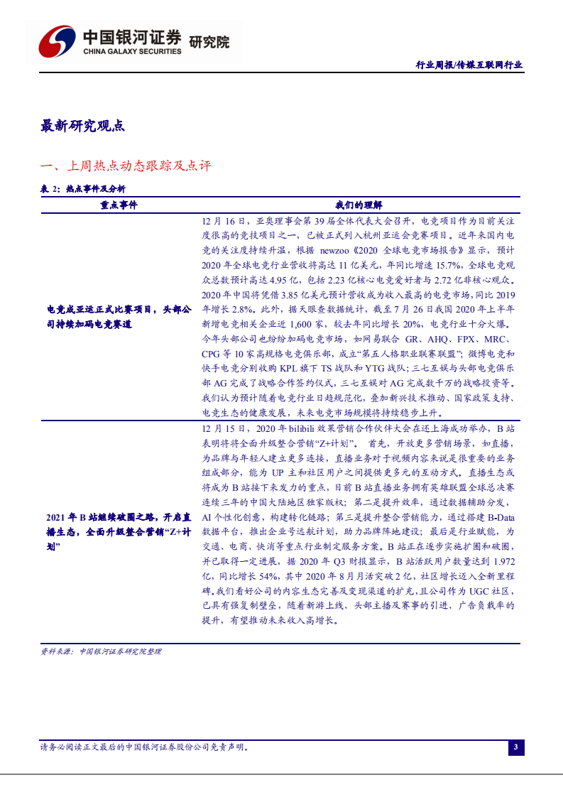 传媒互联网行业：电竞成亚运正式比赛项目，B站全面升级整合营销&ldquo;Z+计划&rdquo;-20201220.pdf 第3页
