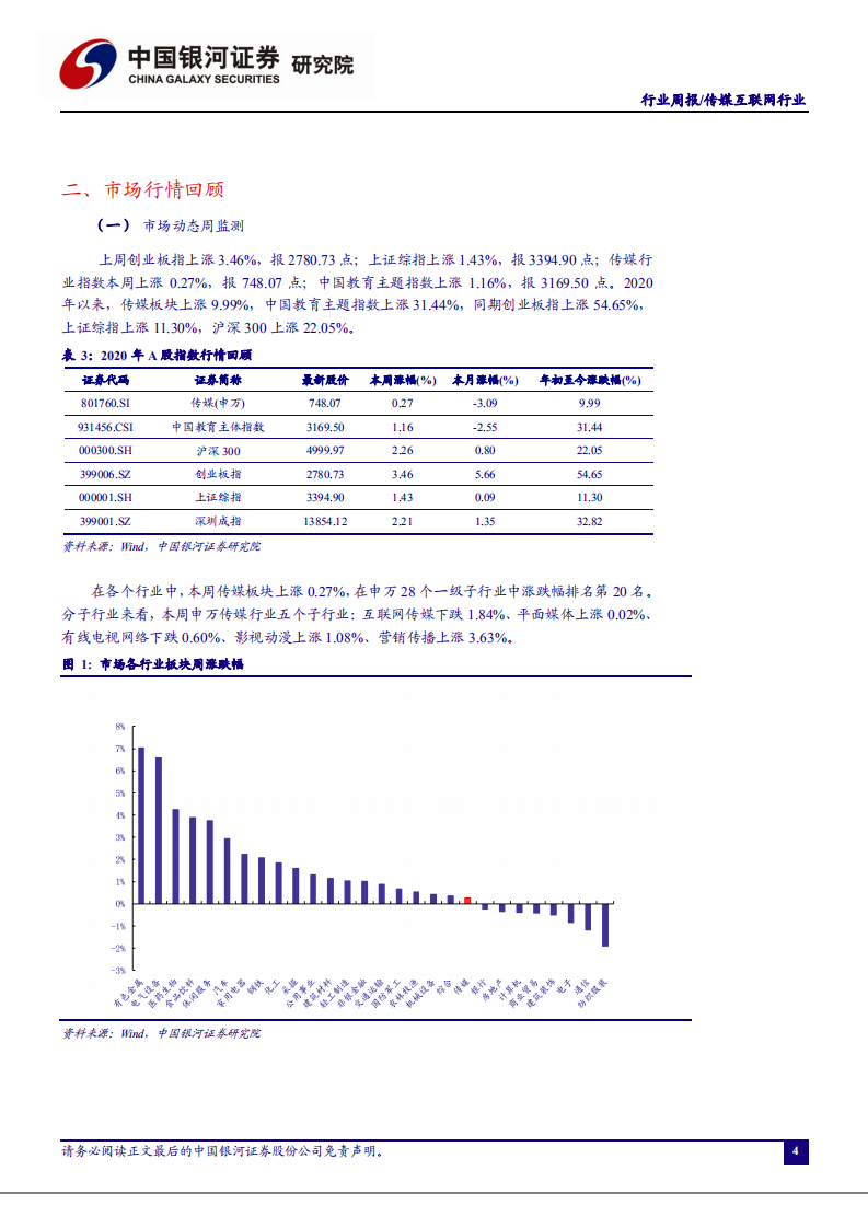 传媒互联网行业：电竞成亚运正式比赛项目，B站全面升级整合营销&ldquo;Z+计划&rdquo;-20201220.pdf 第4页