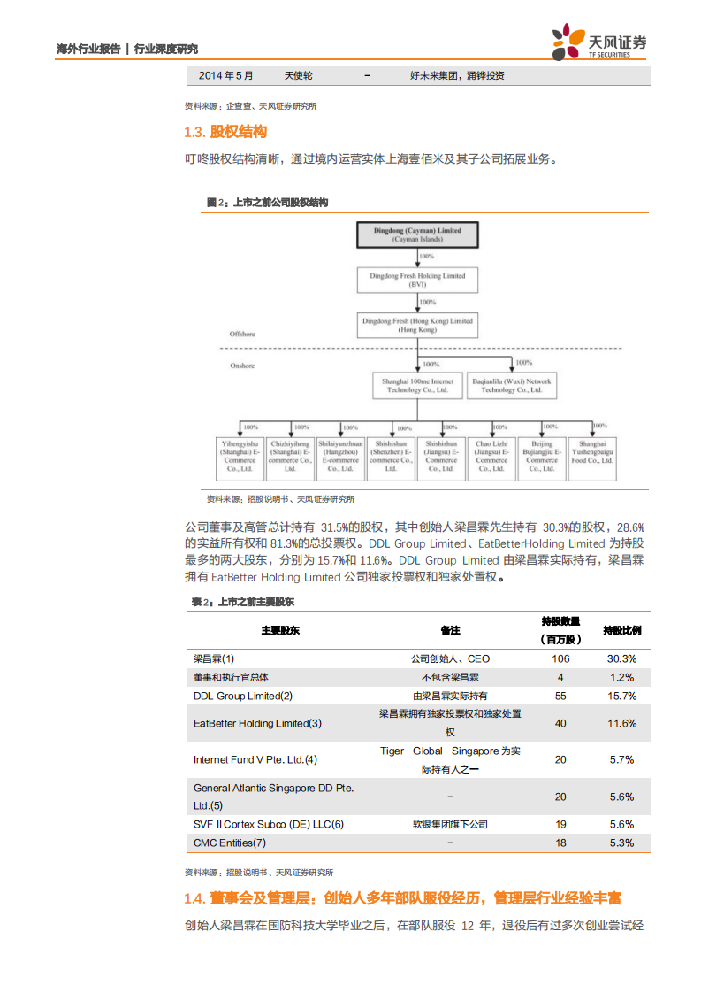 传媒互联网行业：叮咚买菜，前置仓电商领跑者，科技赋能扩大产业链优势.pdf 第5页