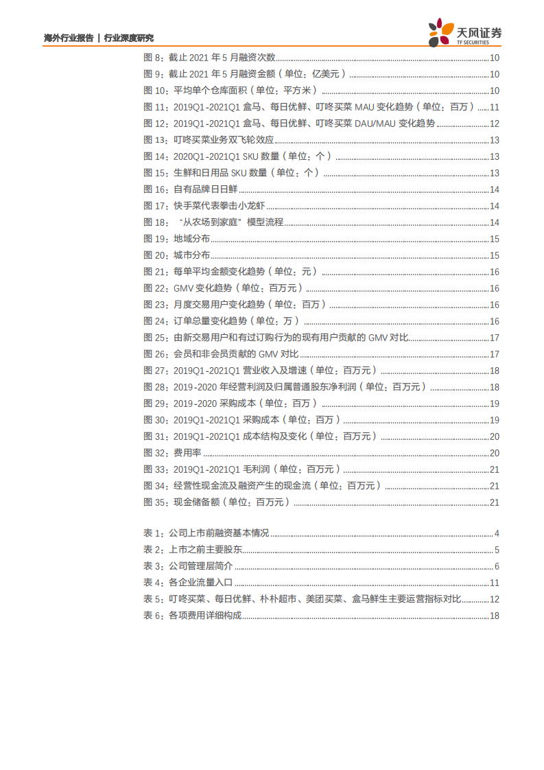 传媒互联网行业：叮咚买菜，前置仓电商领跑者，科技赋能扩大产业链优势.pdf 第3页