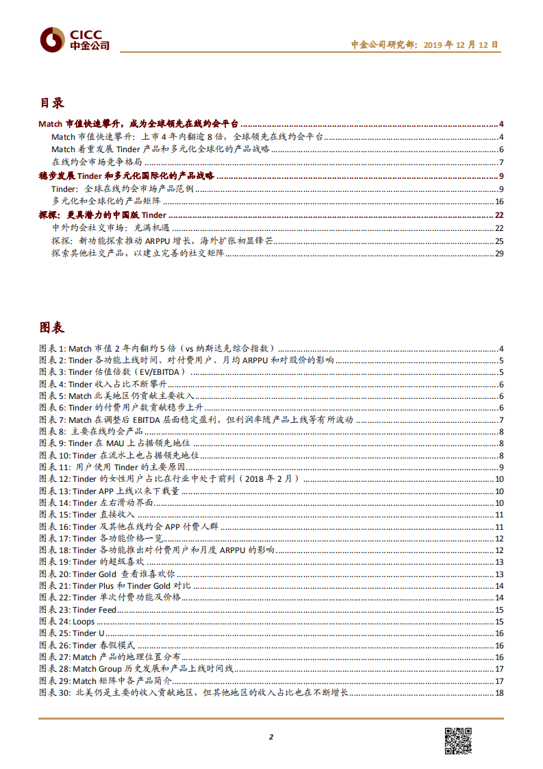传媒互联网行业：从Match看中国在线交友龙头的崛起-191212.pdf 第2页