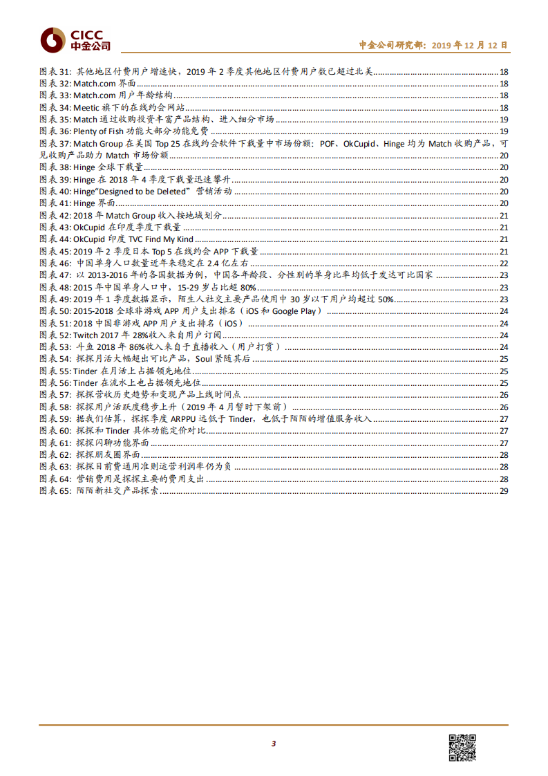 传媒互联网行业：从Match看中国在线交友龙头的崛起-191212.pdf 第3页