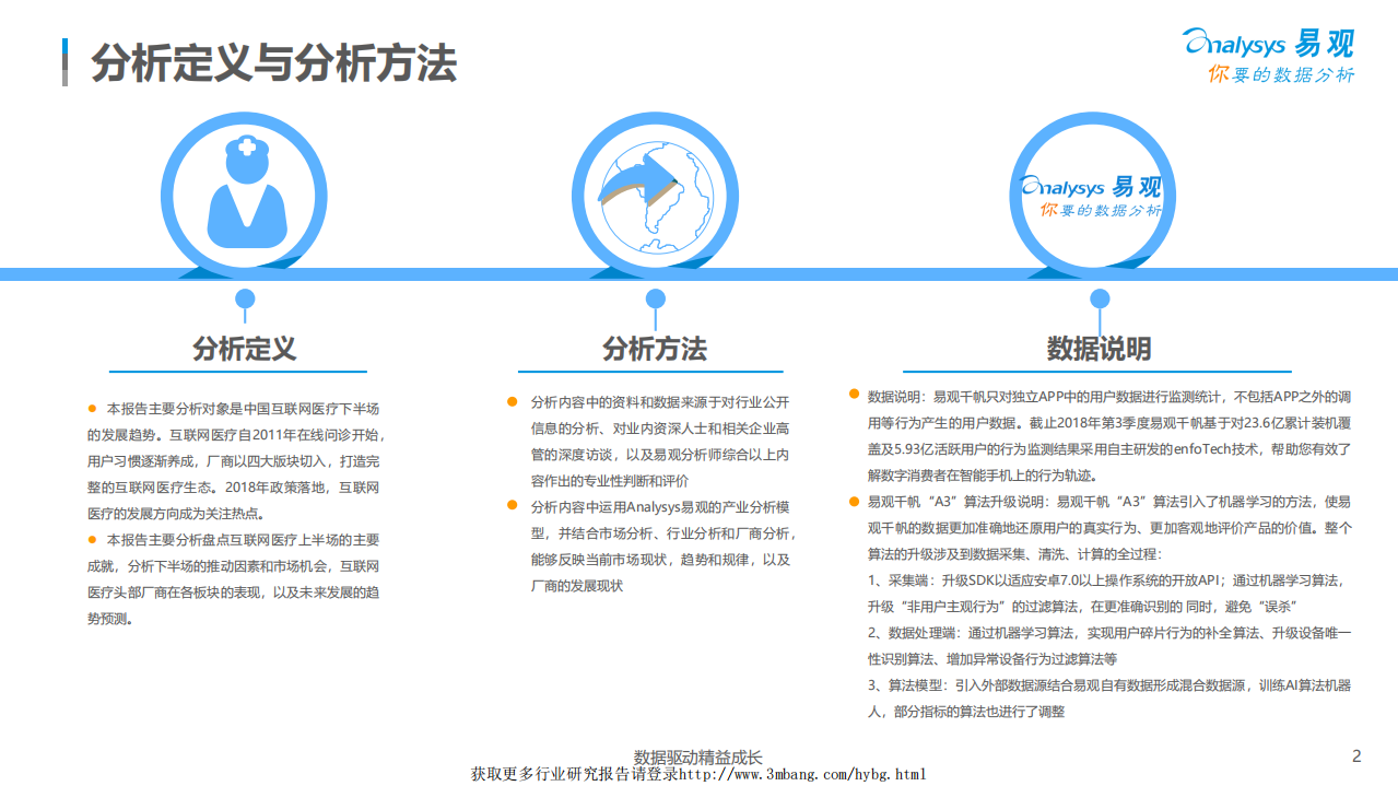 易观智库-计算机行业：互联网医疗下半场-190307.pdf 第2页