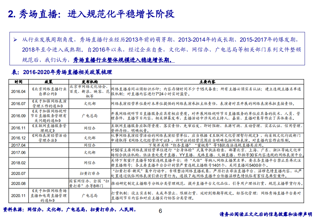 传媒互联网行业：抖音快手，格局纷争中砥砺前行-210115.pdf 第6页
