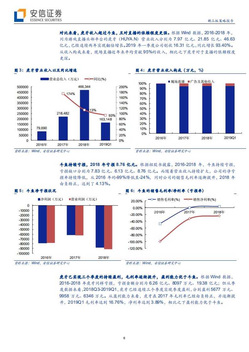 传媒互联网行业：斗鱼拟在纽交所上市，能否借助资本市场&ldquo;逆风&rdquo;？-190530.pdf 第6页