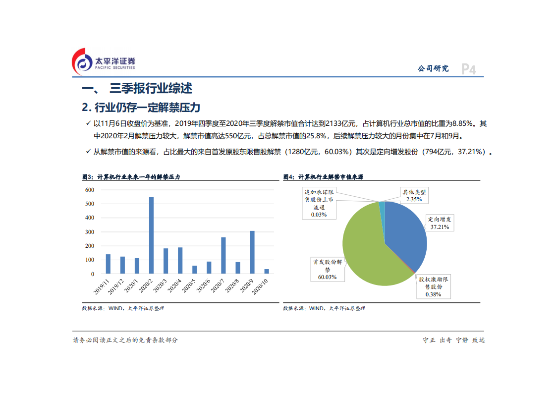 2020年计算机行业投资策略报告：预热科技板块投资大周期-191111.pdf 第4页