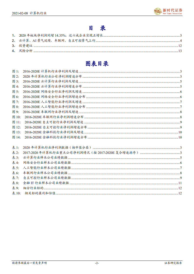 2020年计算机行业业绩预告总结：2020年行业净利润同增14%，车联网、自主可控景气上行-210208.pdf 第2页