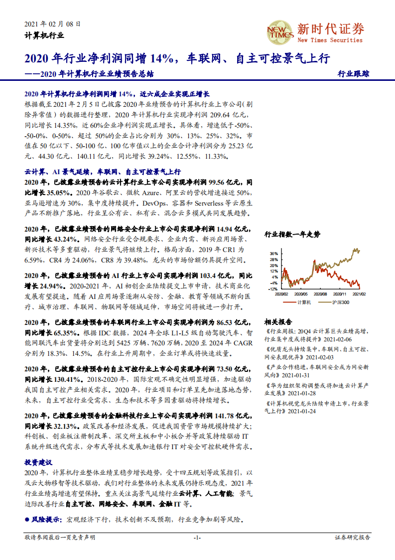 2020年计算机行业业绩预告总结：2020年行业净利润同增14%，车联网、自主可控景气上行-210208.pdf 第1页