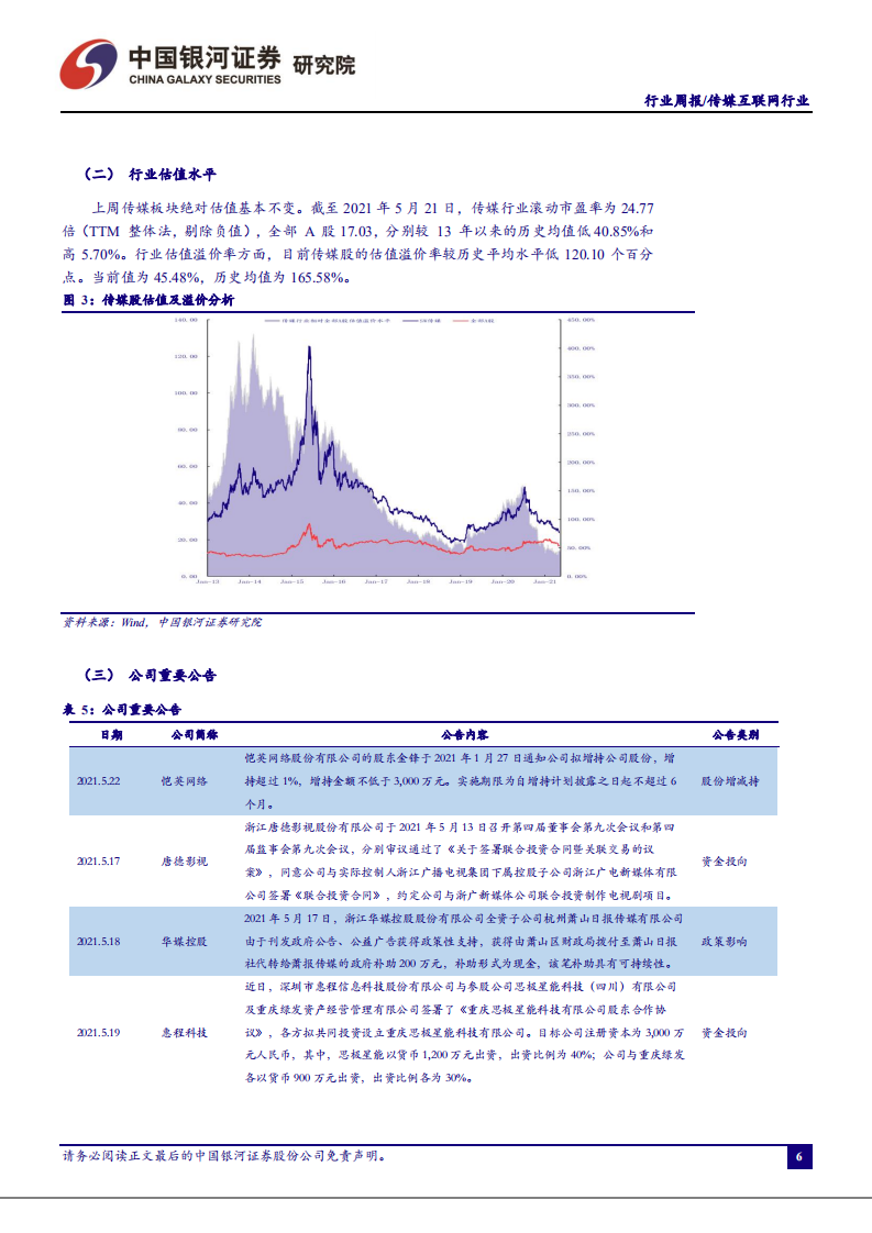 传媒互联网行业：快手、腾讯获得北京冬奥会转播权，网易超60余款游戏亮相-210524.pdf 第6页