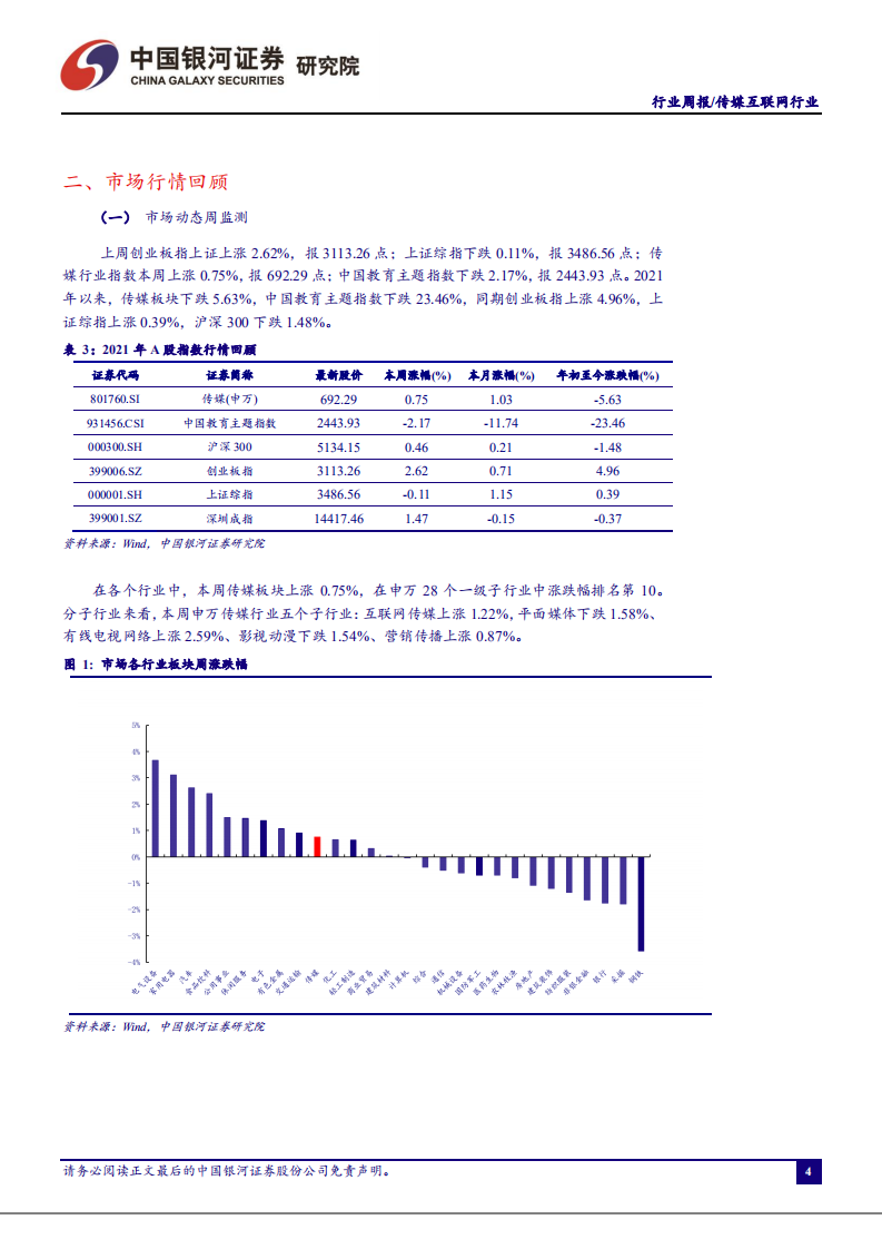 传媒互联网行业：快手、腾讯获得北京冬奥会转播权，网易超60余款游戏亮相-210524.pdf 第4页