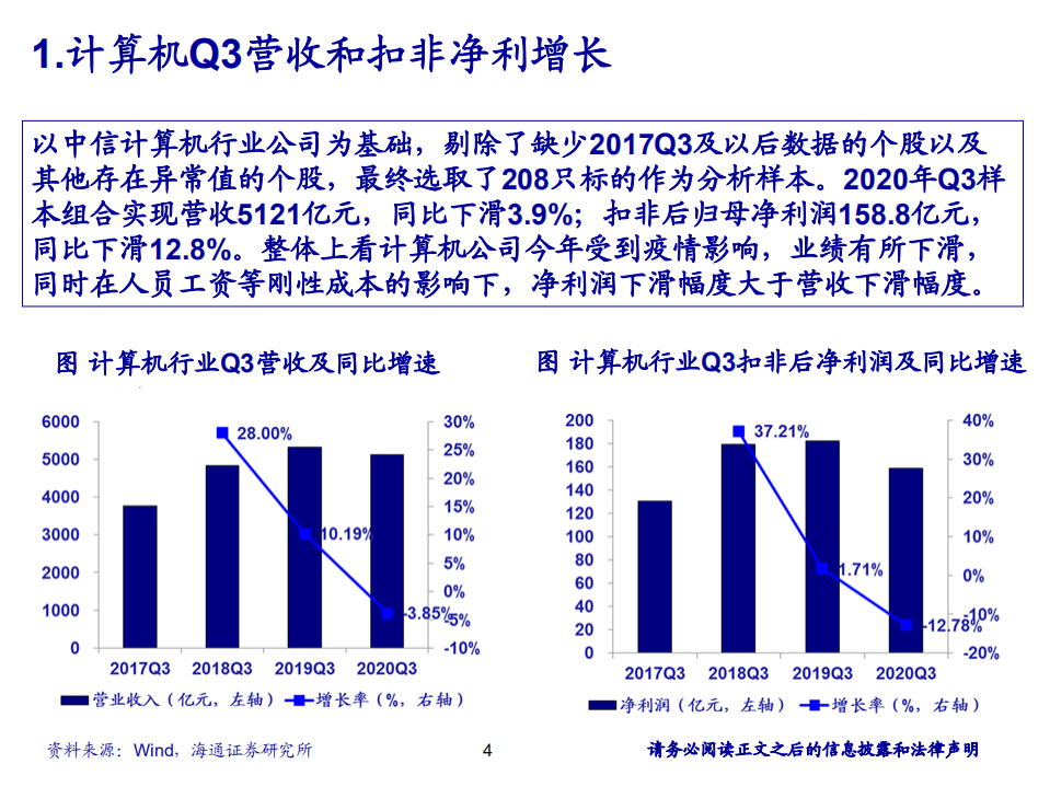 2020年计算机行业未来科技产业的变革发展分析研究报告.pdf 第3页