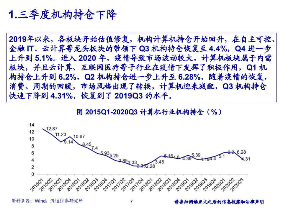 2020年计算机行业未来科技产业的变革发展分析研究报告.pdf 第6页