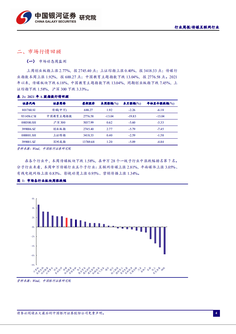 传媒互联网行业：快手磁力聚星推出&ldquo;星海计划&rdquo;，千亿流量激励内容生产-210328.pdf 第4页