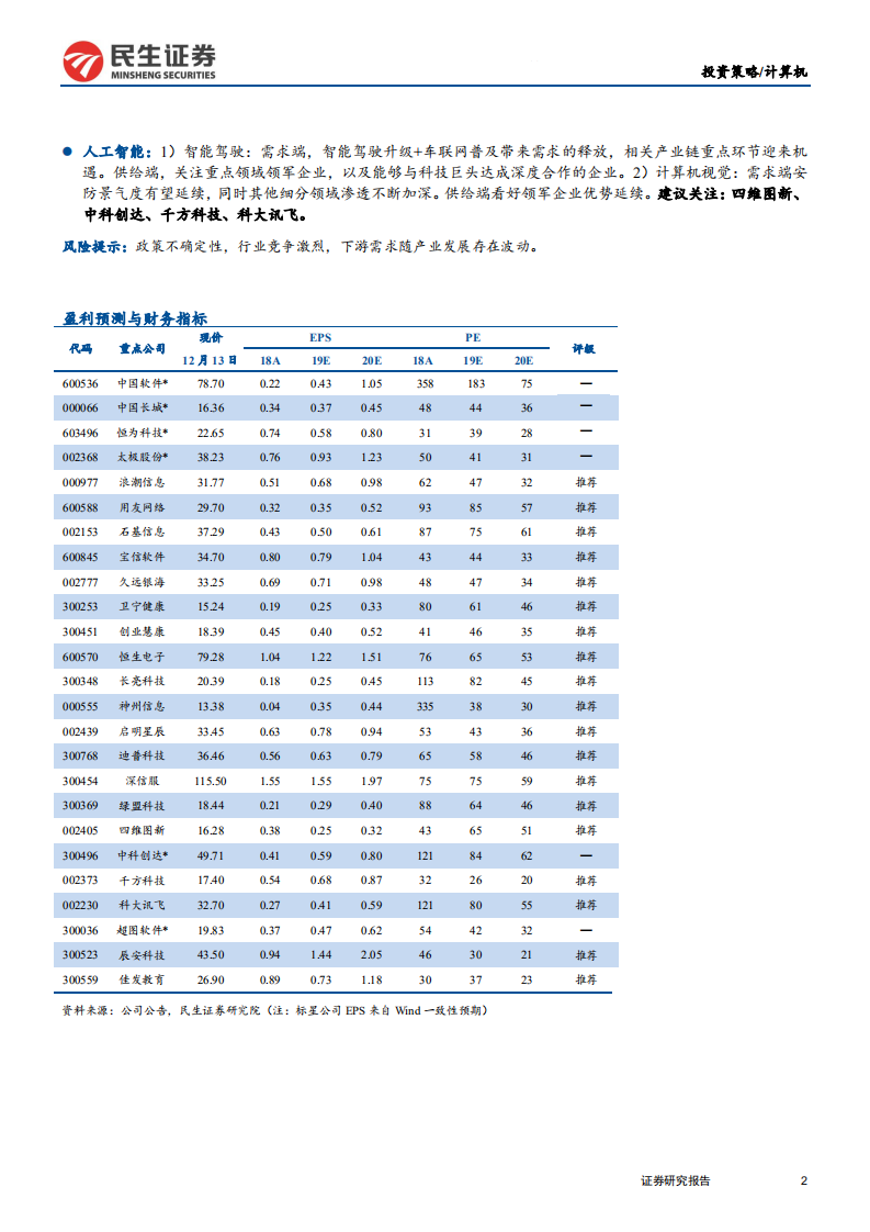 2020年计算机行业投资策略：守正出奇，掘金科技新周期-191216.pdf 第2页