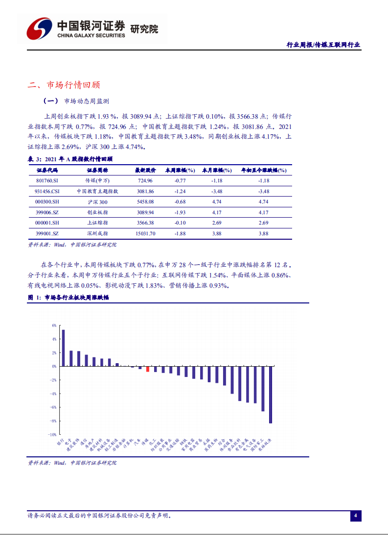 传媒互联网行业：快手上市在即，十年长跑铸就商业化内容社交平台-210116.pdf 第4页