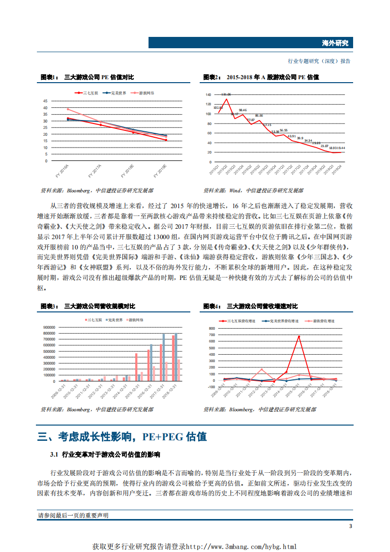 传媒互联网行业：内容公司估值探讨系列，游戏公司价值几何？-190418.pdf 第5页