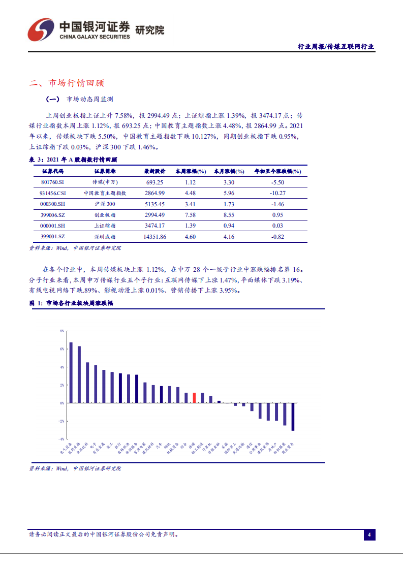 传媒互联网行业：十二部影片齐聚&ldquo;五一档&rdquo;，快手光合创作大会开启商业化进程-210426.pdf 第4页