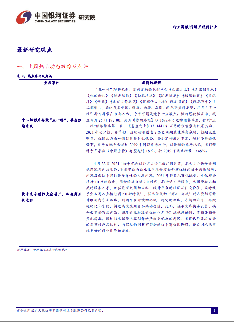 传媒互联网行业：十二部影片齐聚&ldquo;五一档&rdquo;，快手光合创作大会开启商业化进程-210426.pdf 第3页