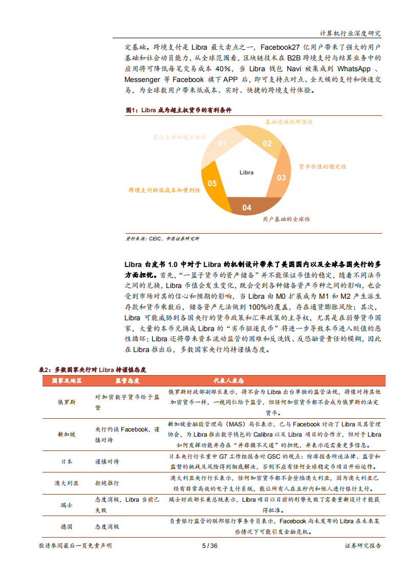 2020年我国DCEP研发调试稳步推进分析计算机行业研究报告.pdf 第4页