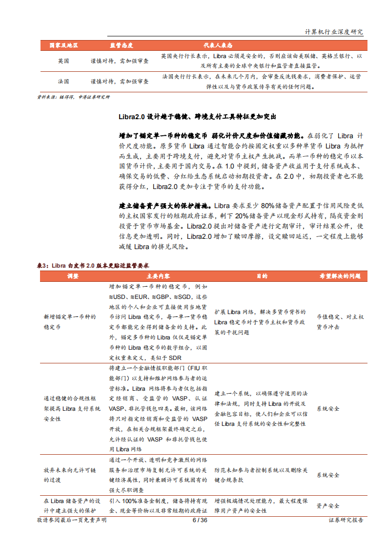 2020年我国DCEP研发调试稳步推进分析计算机行业研究报告.pdf 第5页