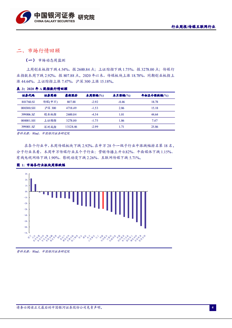 传媒互联网行业：双十一预售额再创新高，直播电商热度不减-20201025.pdf 第4页